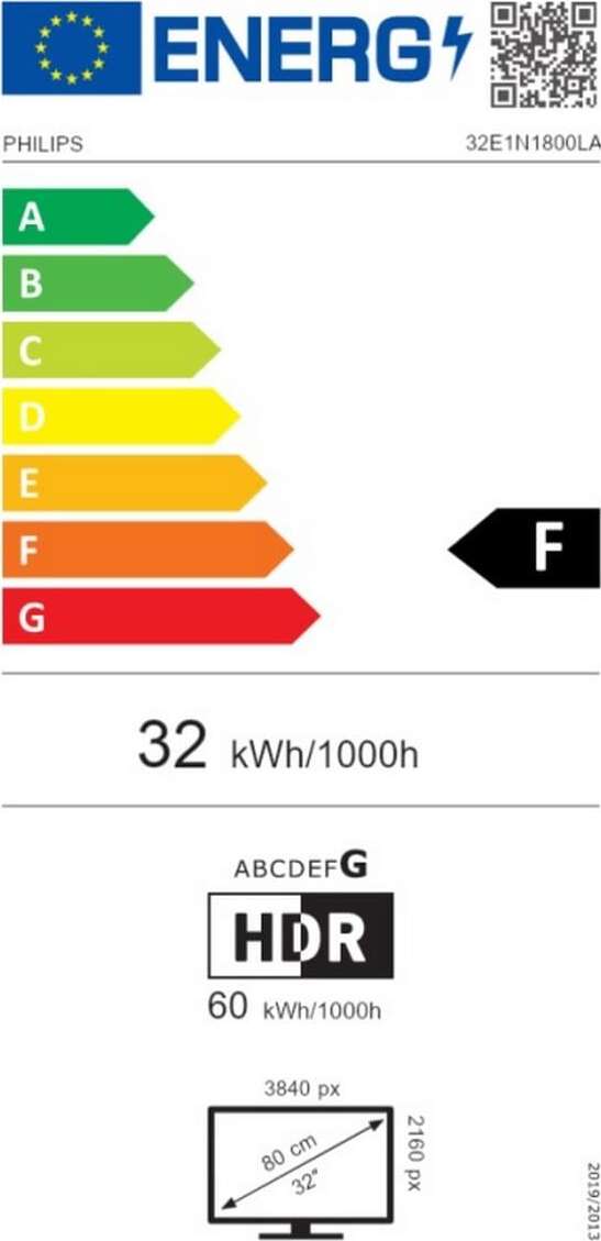 Energy label