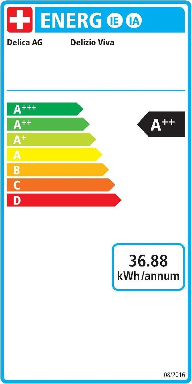 Energy label