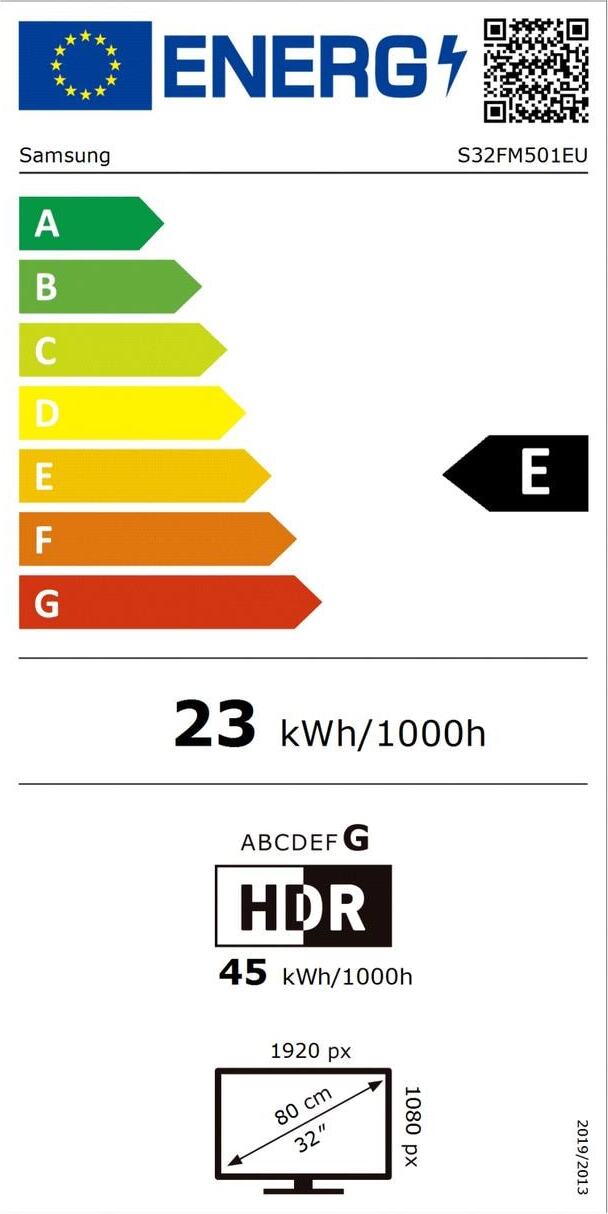 Energy label