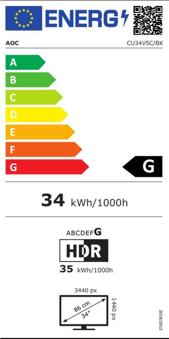 Energy label
