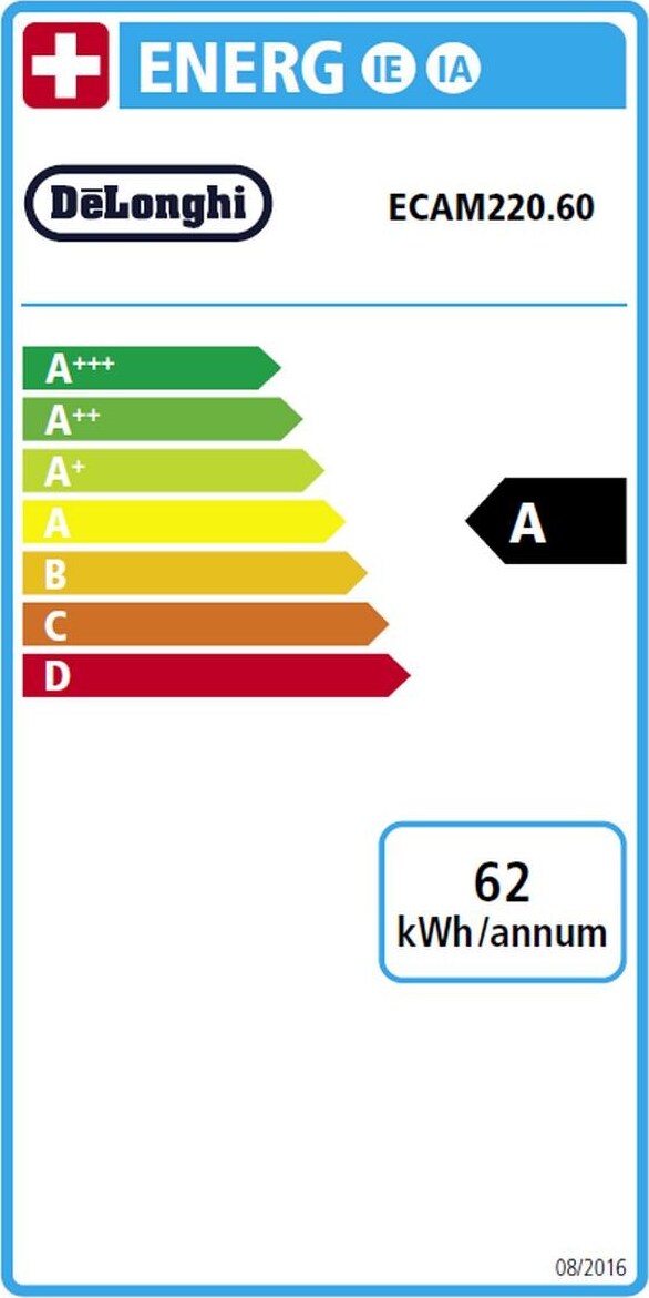 Energy label