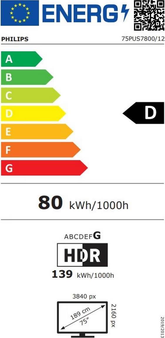 Energy label