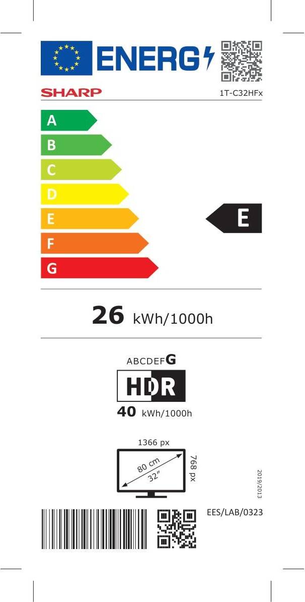 Energy label