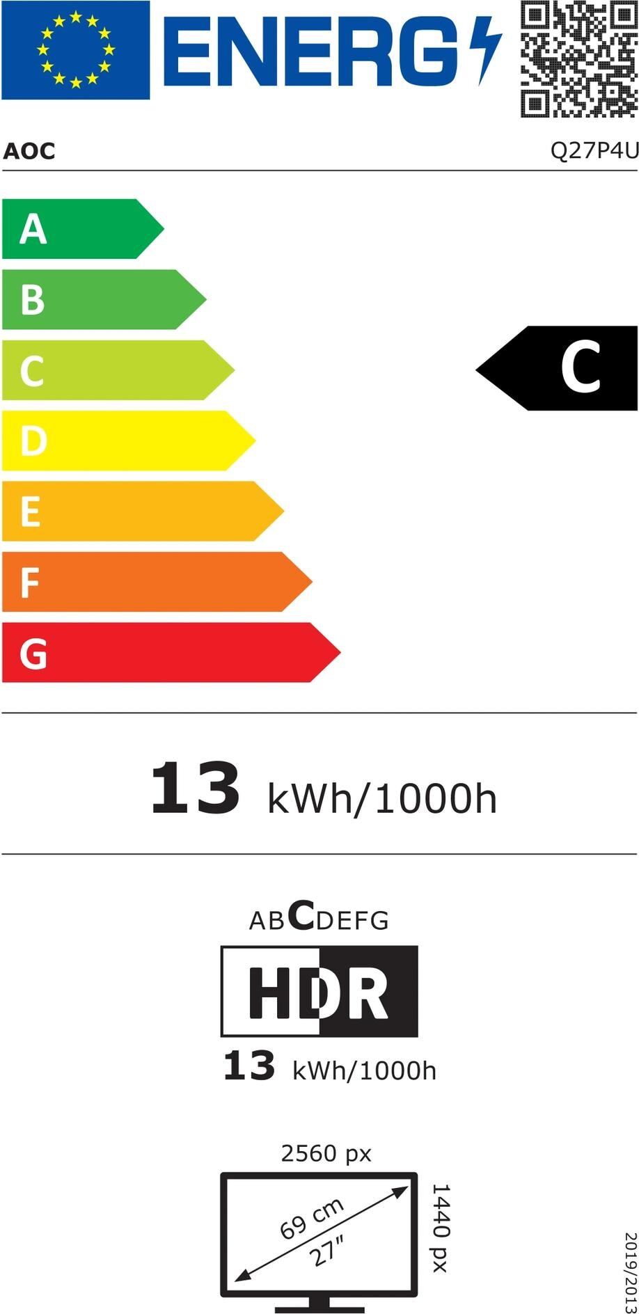 Energy label