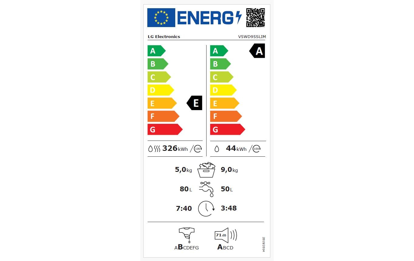 Energy label