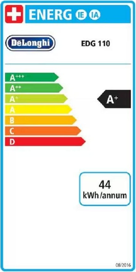 Energy label