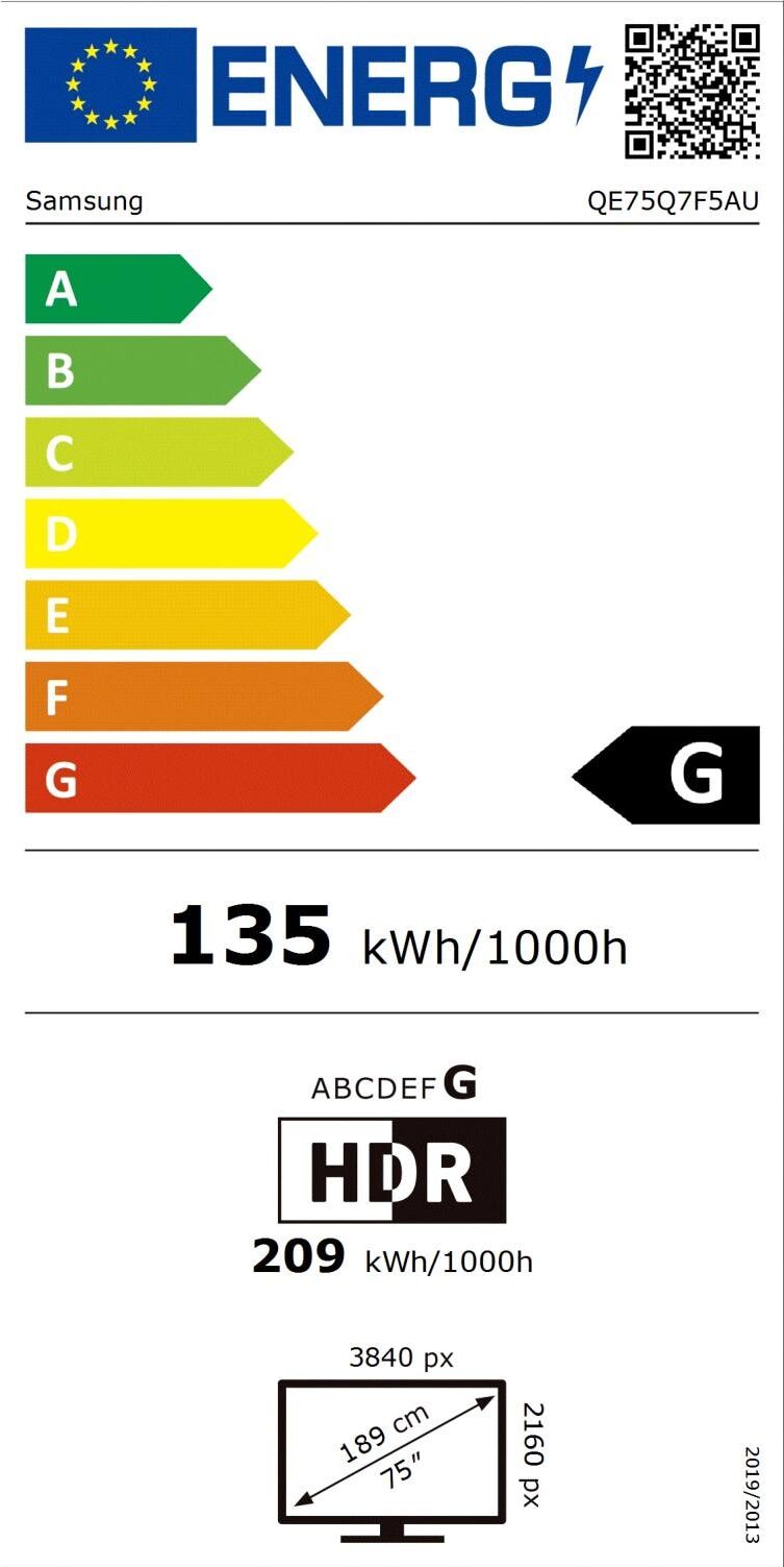 Energy label