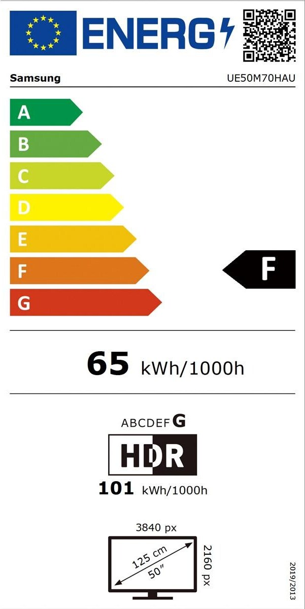 Energy label