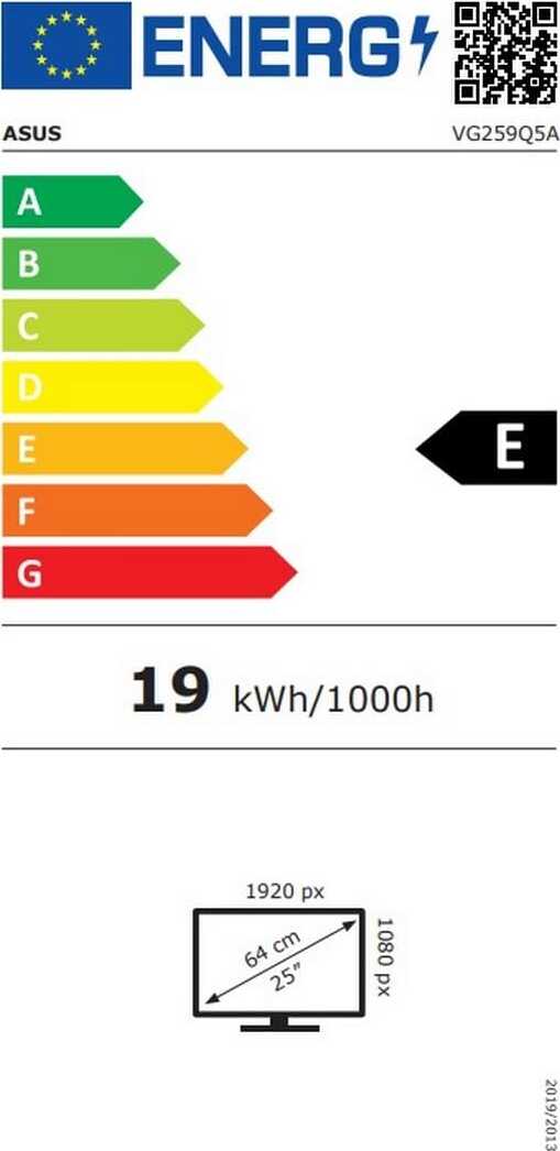 Energy label
