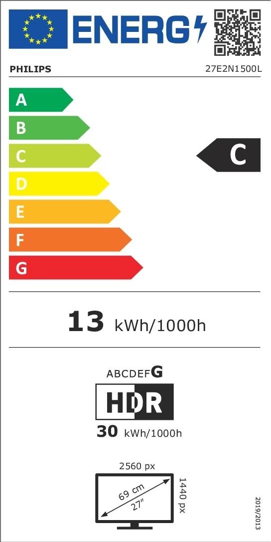 Energy label