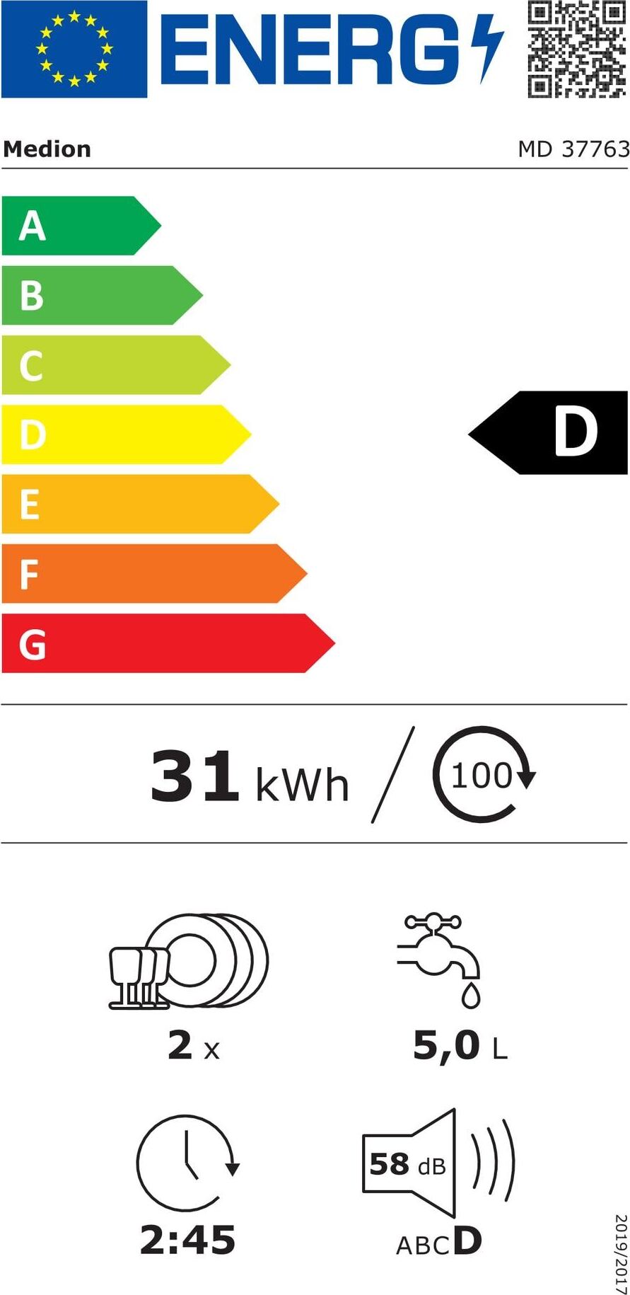 Energy label