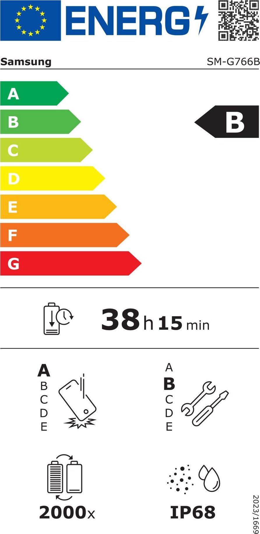 Energy label
