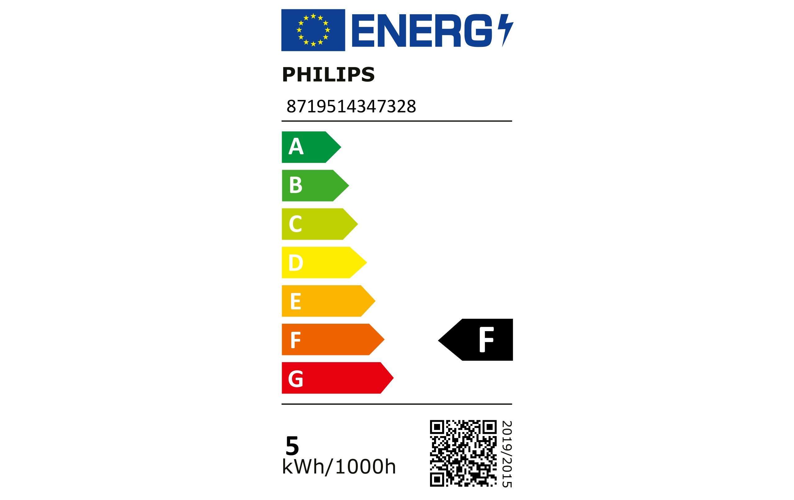 Energy label
