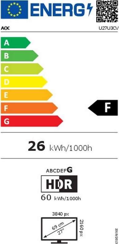 Energy label