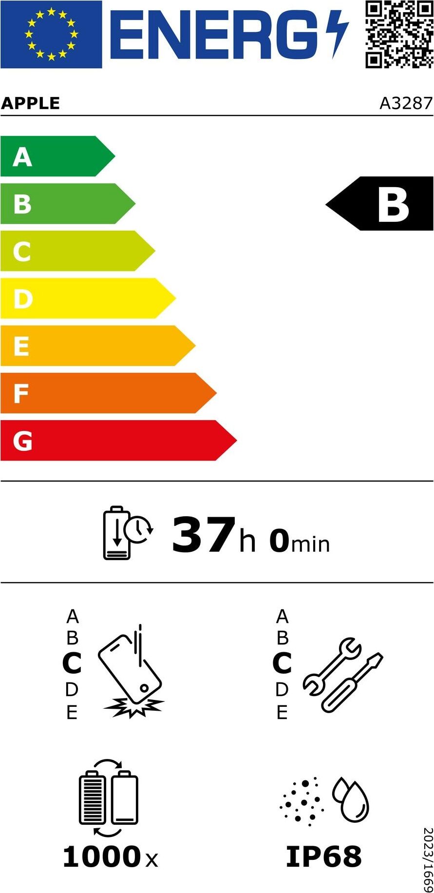 Energy label