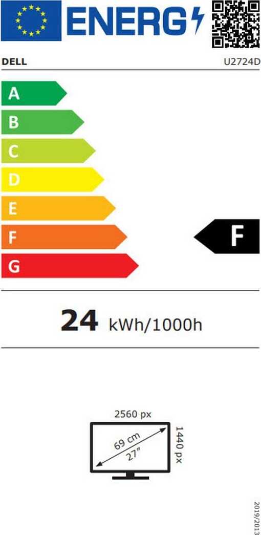 Energy label