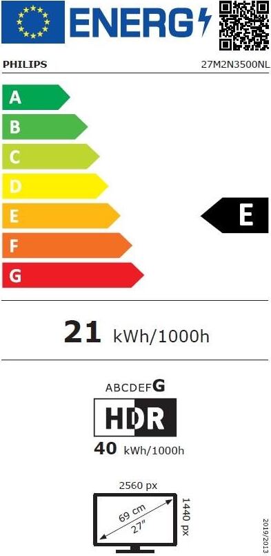 Energy label