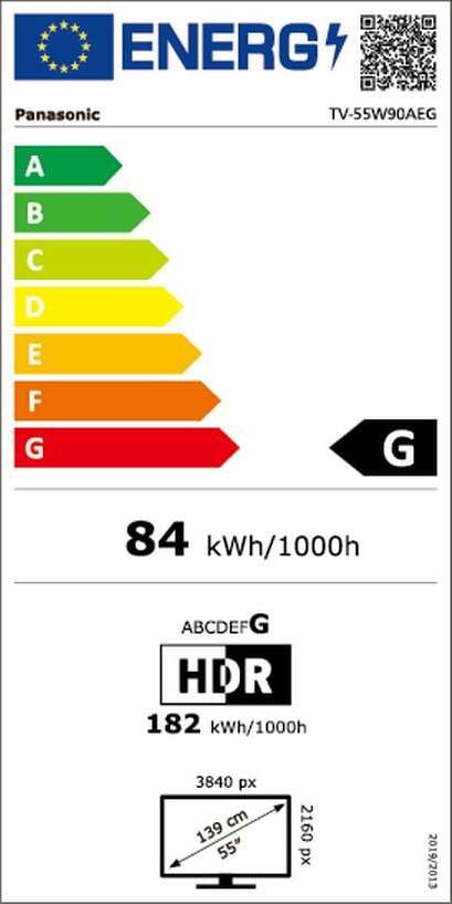 Energy label