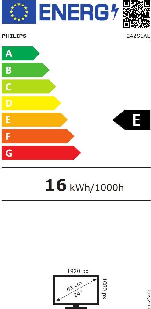 Energy label