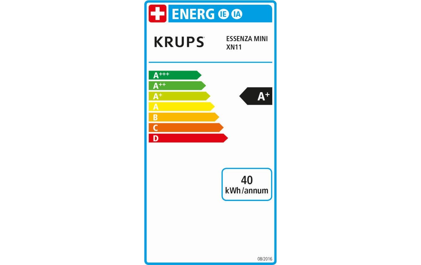 Energy label