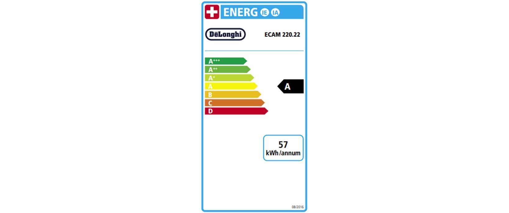 Energy label