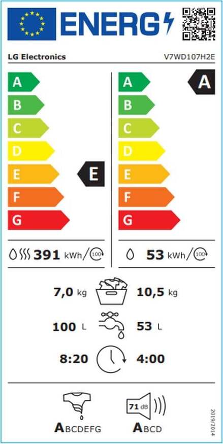 Energy label