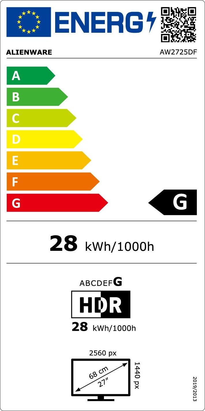 Energy label