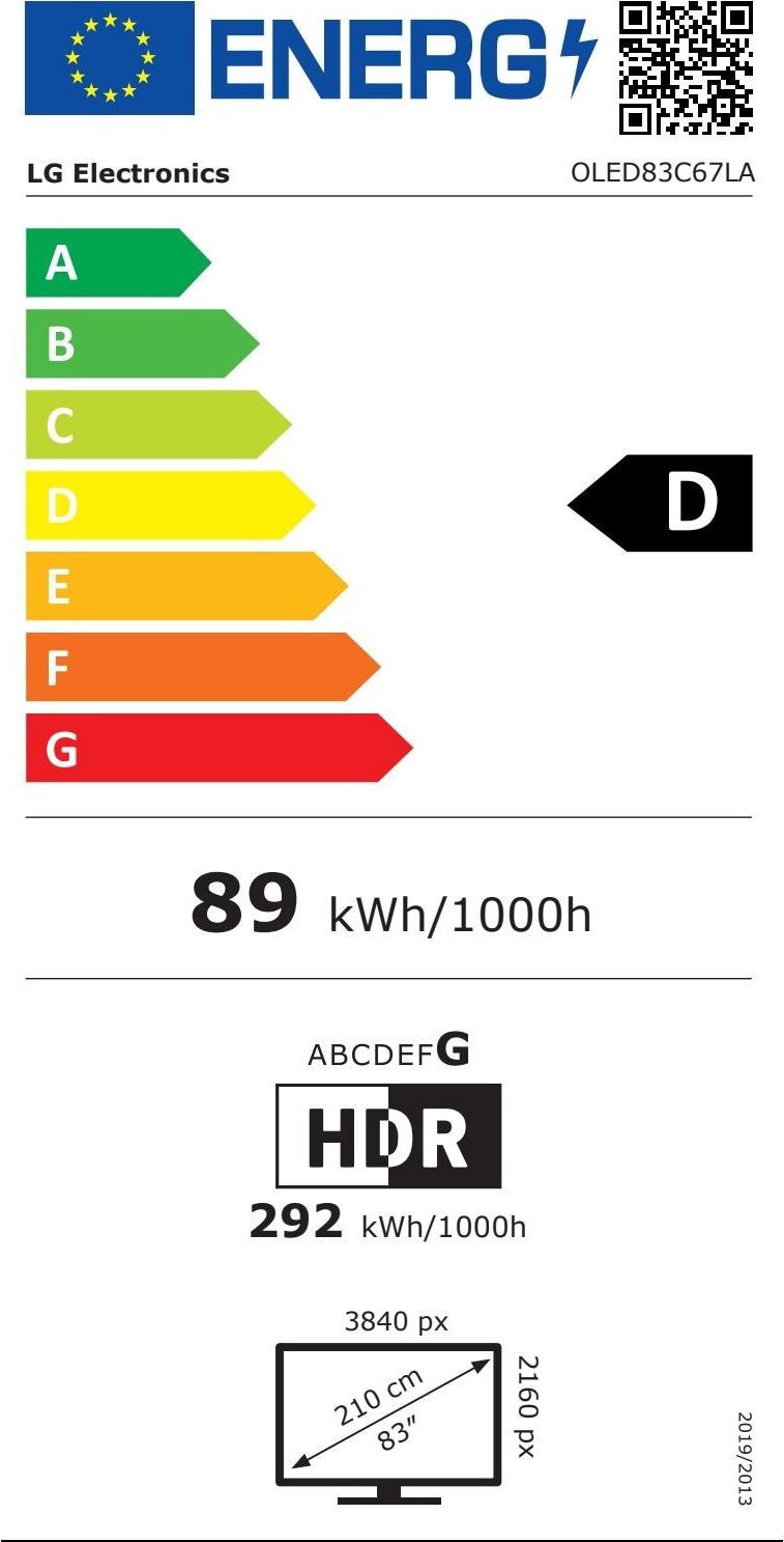 Energy label