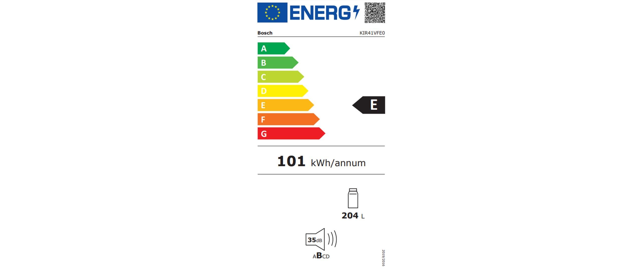 Energy label