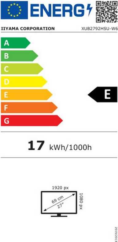 Energy label