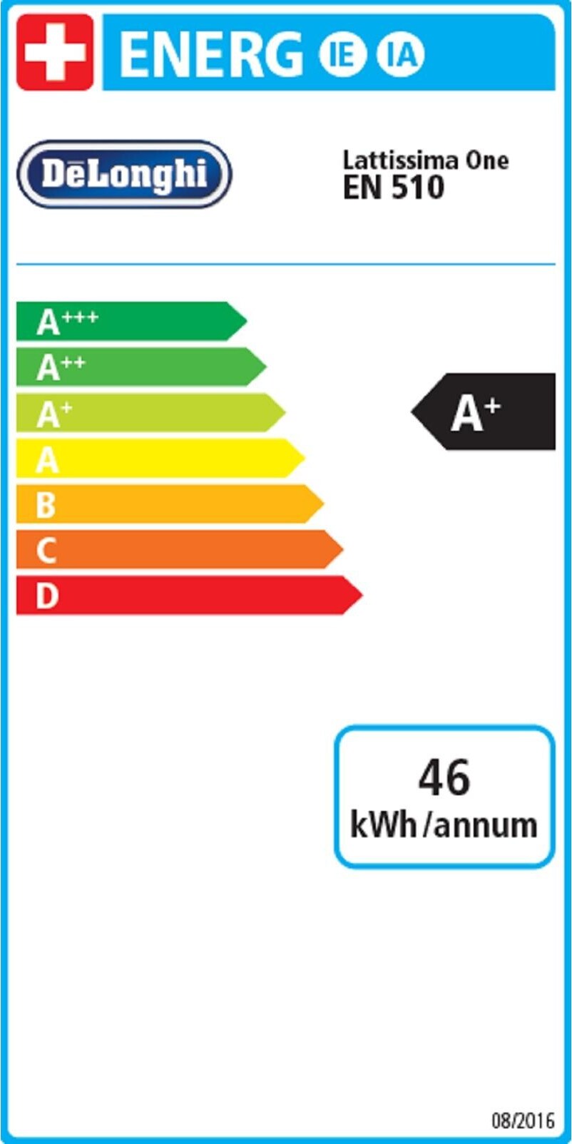 Energy label