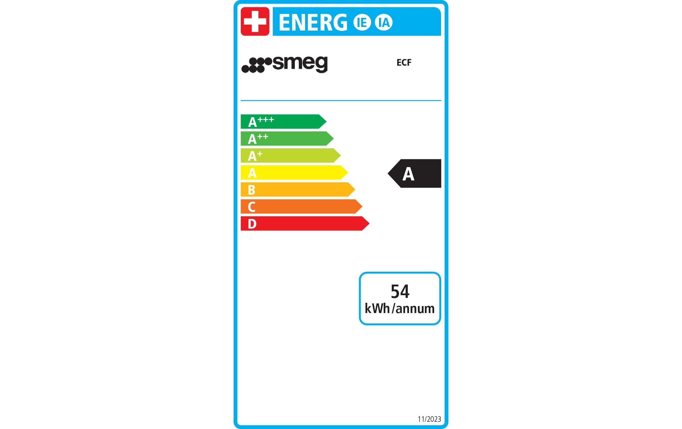 Energy label