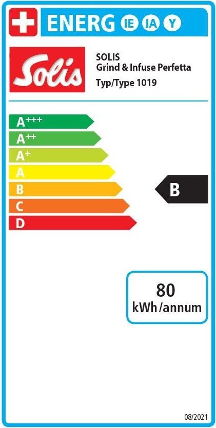Energy label