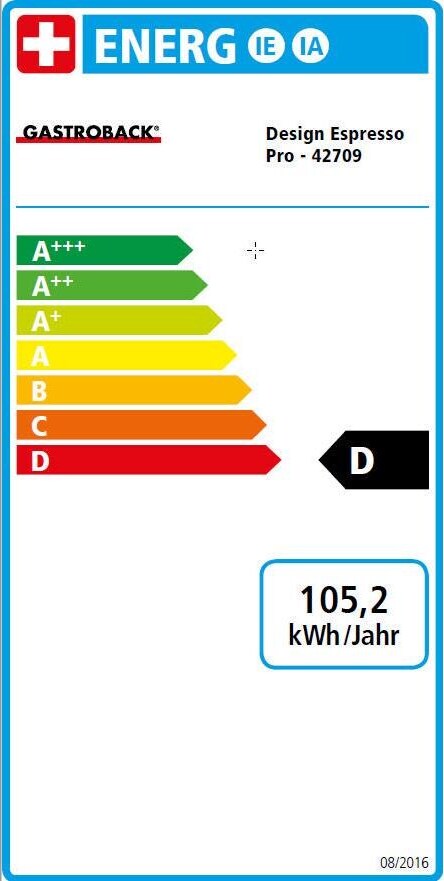 Energy label