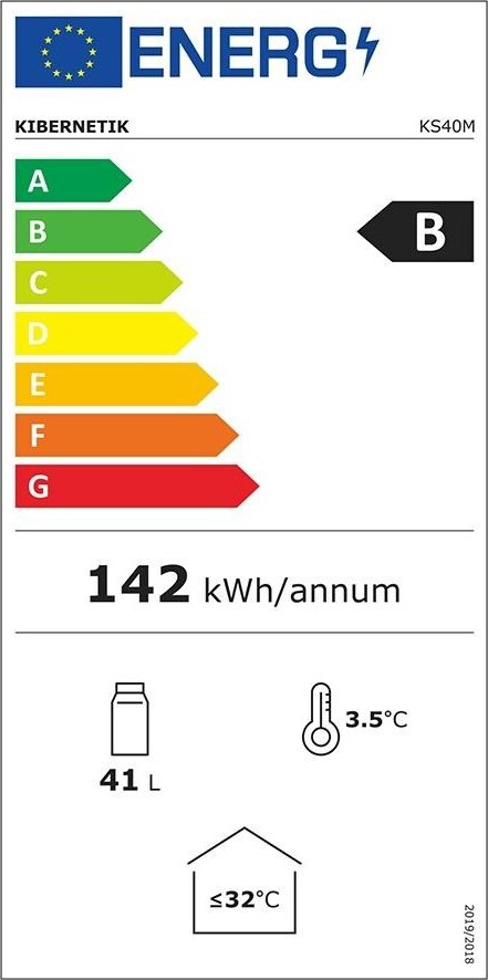 Energy label
