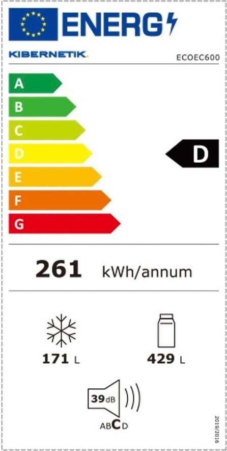 Energy label
