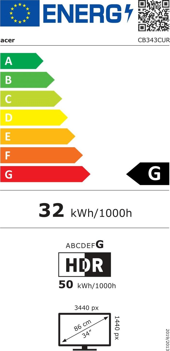 Energy label