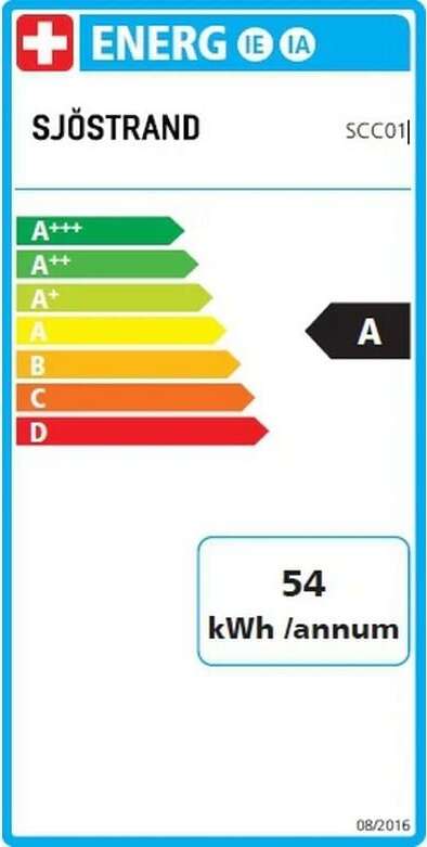 Energy label