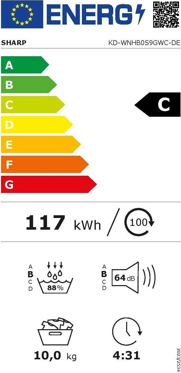 Energy label