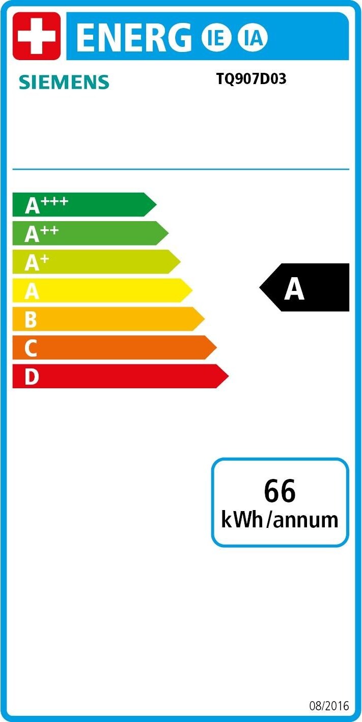 Energy label