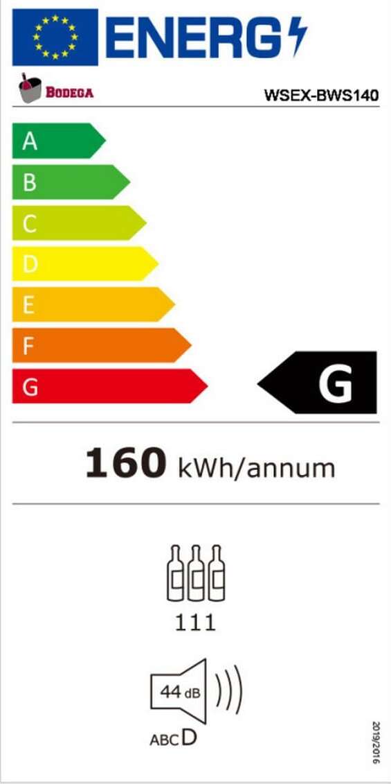 Energy label