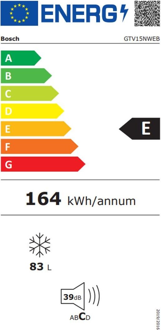 Energy label