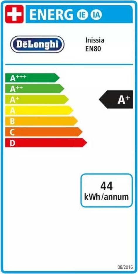 Energy label