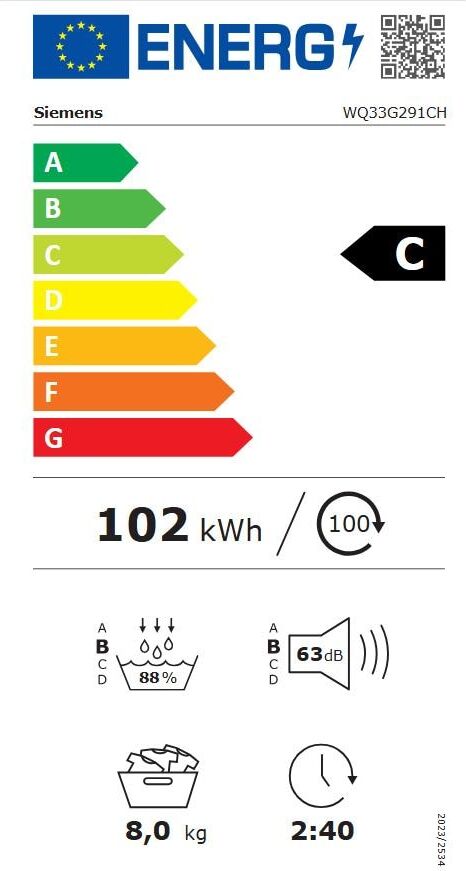Energy label