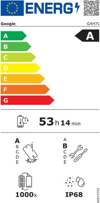 Energy label