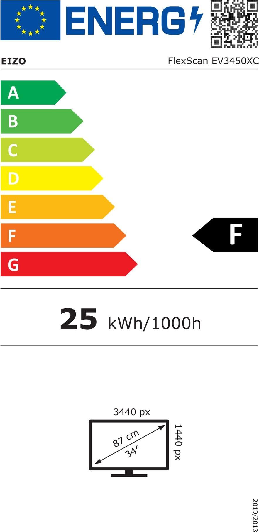 Energy label