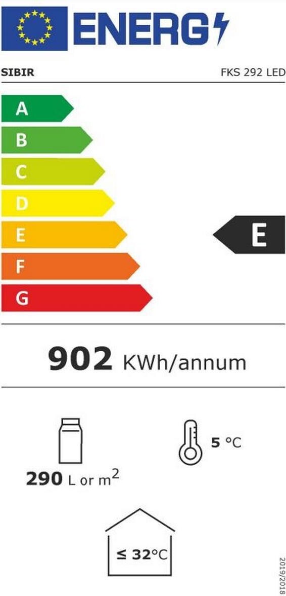 Energy label