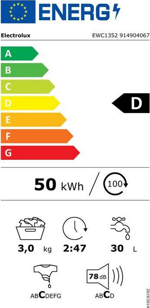 Energy label