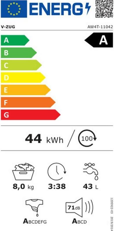 Energy label
