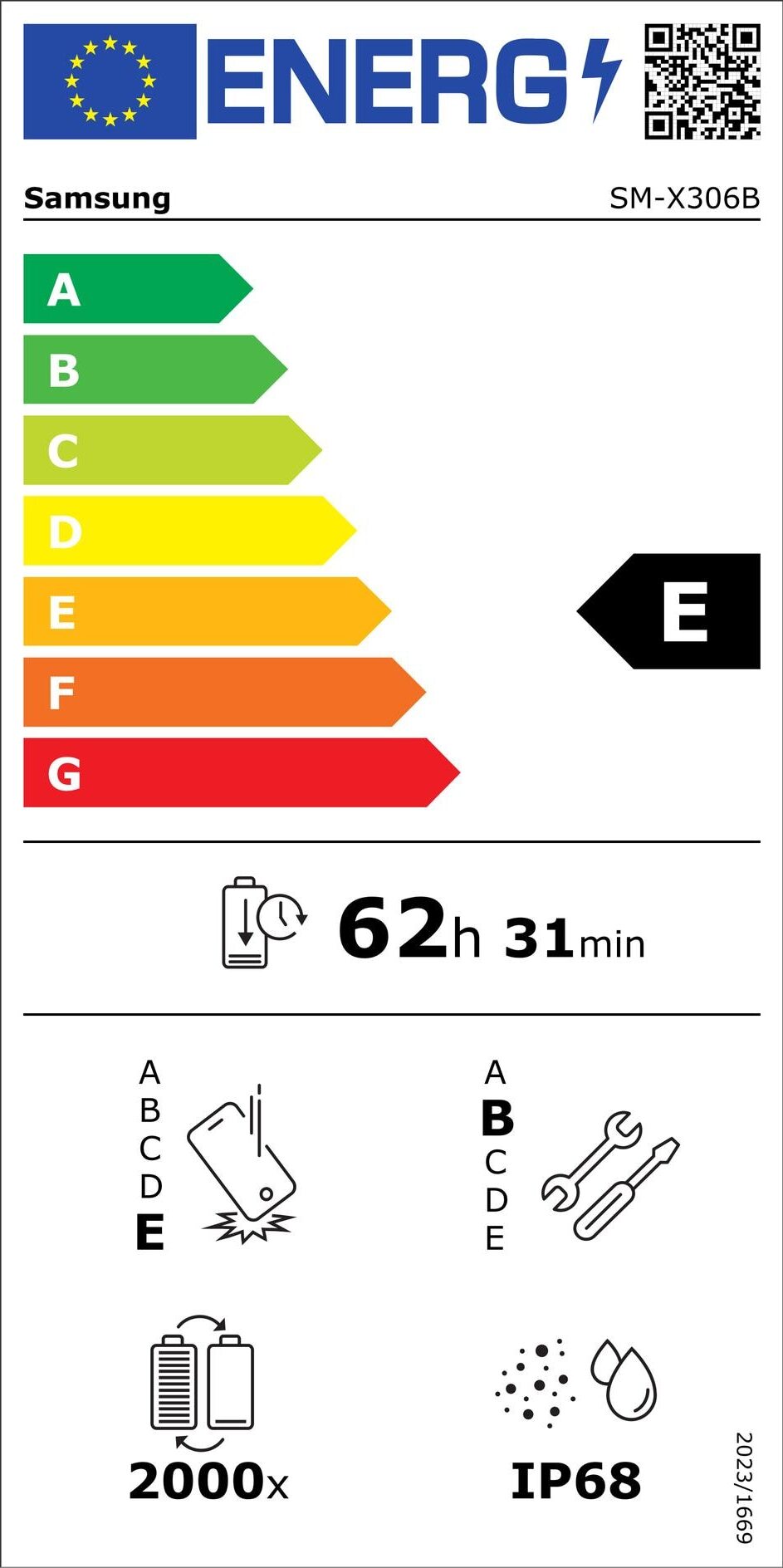 Energy label